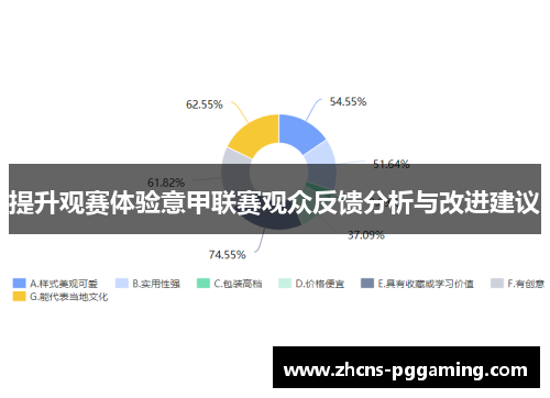 提升观赛体验意甲联赛观众反馈分析与改进建议