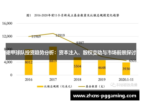 德甲球队投资趋势分析：资本注入、股权变动与市场前景探讨