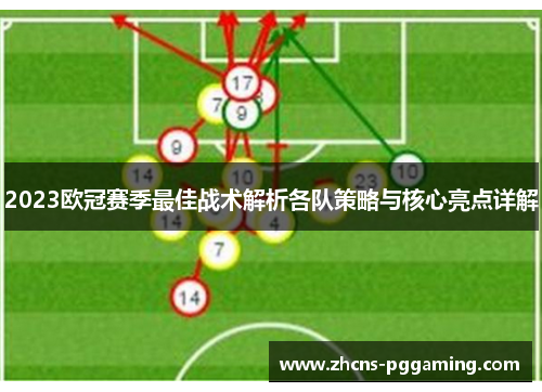 2023欧冠赛季最佳战术解析各队策略与核心亮点详解