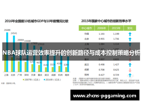 NBA球队运营效率提升的创新路径与成本控制策略分析