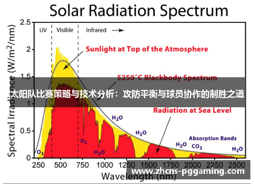 太阳队比赛策略与技术分析：攻防平衡与球员协作的制胜之道