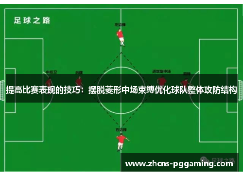 提高比赛表现的技巧：摆脱菱形中场束缚优化球队整体攻防结构