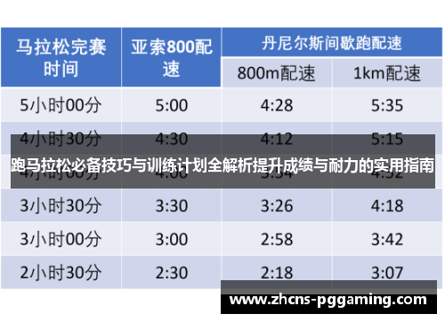跑马拉松必备技巧与训练计划全解析提升成绩与耐力的实用指南