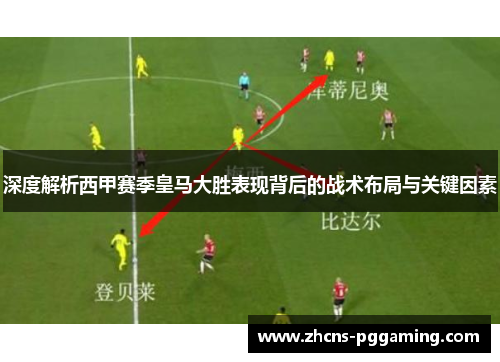 深度解析西甲赛季皇马大胜表现背后的战术布局与关键因素