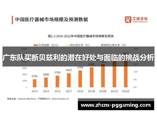 广东队买断贝兹利的潜在好处与面临的挑战分析