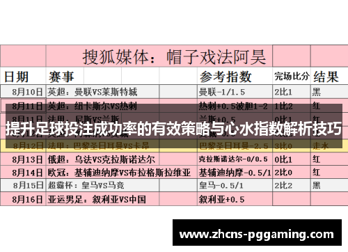 提升足球投注成功率的有效策略与心水指数解析技巧