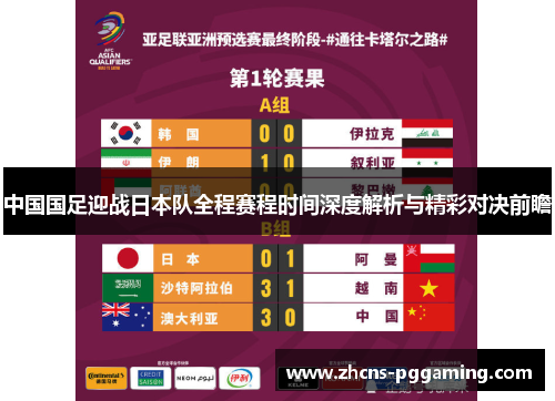 中国国足迎战日本队全程赛程时间深度解析与精彩对决前瞻