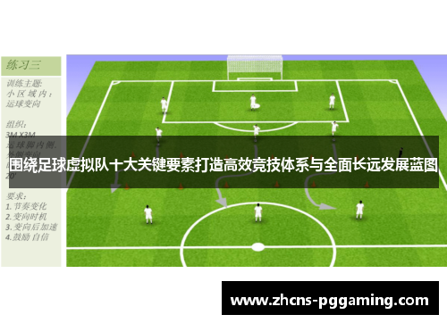 围绕足球虚拟队十大关键要素打造高效竞技体系与全面长远发展蓝图 围绕足球虚拟队十大关键要素打造高效竞技体系与全面长远发展蓝图