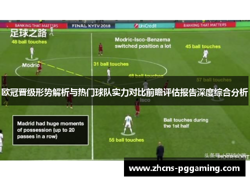欧冠晋级形势解析与热门球队实力对比前瞻评估报告深度综合分析 欧冠晋级形势解析与热门球队实力对比前瞻评估报告深度综合分析