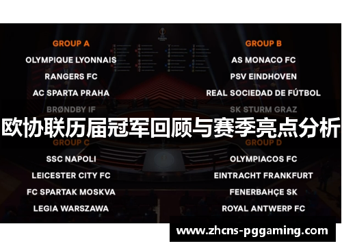 欧协联历届冠军回顾与赛季亮点分析