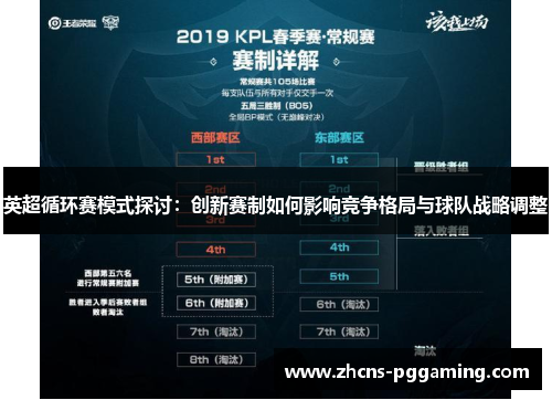 英超循环赛模式探讨：创新赛制如何影响竞争格局与球队战略调整